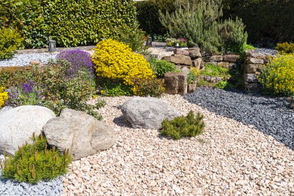 Cost of Gravel Repair in Easton